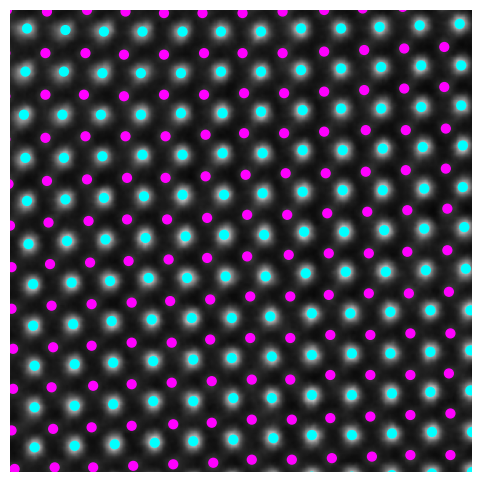 <Figure size 600x600 with 1 Axes>
