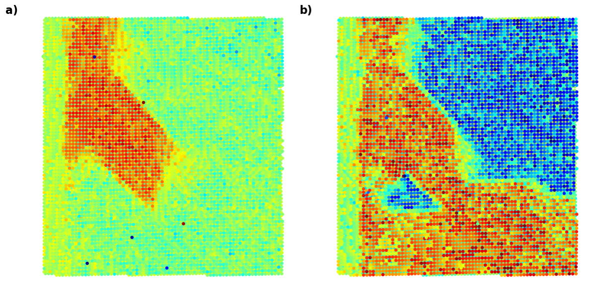 Latent maps generated from the tVAE.