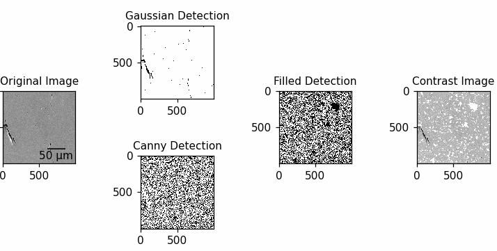 Interactive tool for tuning algorithm parameters and visualizing their effects in real time