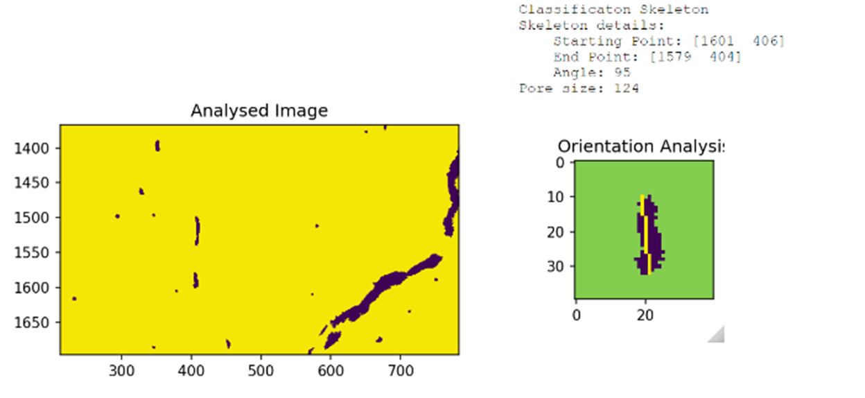 Visualization of analysis results, including binary defect classification (left).
By clicking on a defect area detailed metrics, such as classification as pore or crack, angle, and size, are displayed (right).