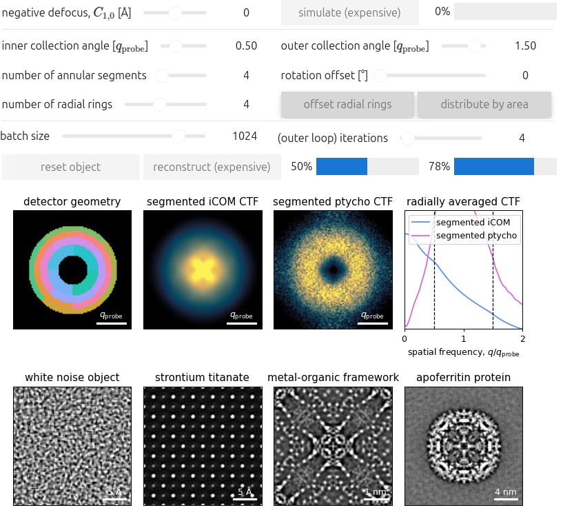 Effect of various detector geometries and iterations on the CTF for iterative ptychography.