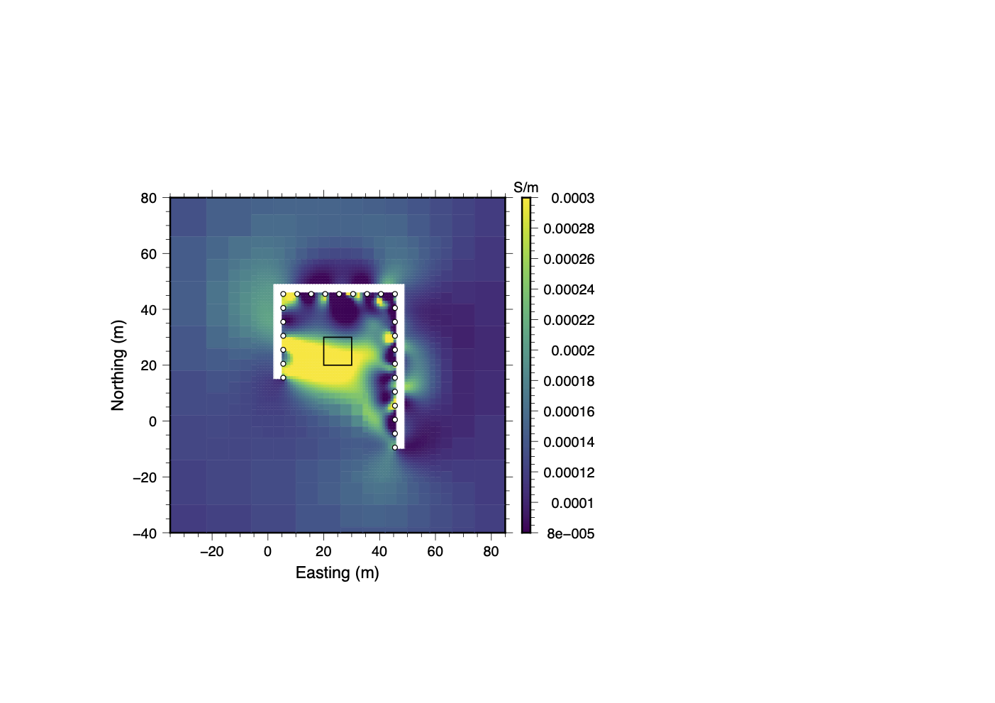Clustering (Stage IV, Round I)