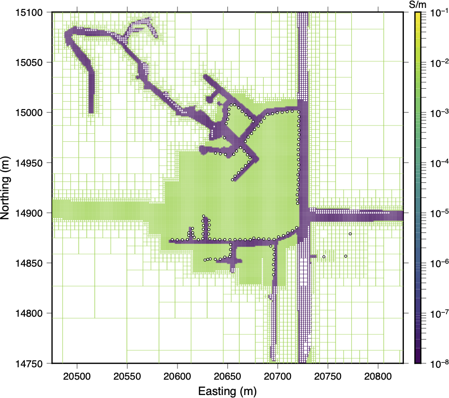 Discretized tunnel and electrode geometry