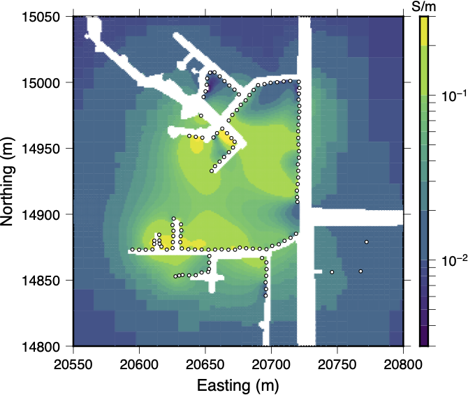 A depth slice through the recovered conductivity model after the 10th inversion iteration. The electrode locations are marked by white dots. While the model seems geologically reasonable its validity is questioned due to the large data misfits shown in %s.