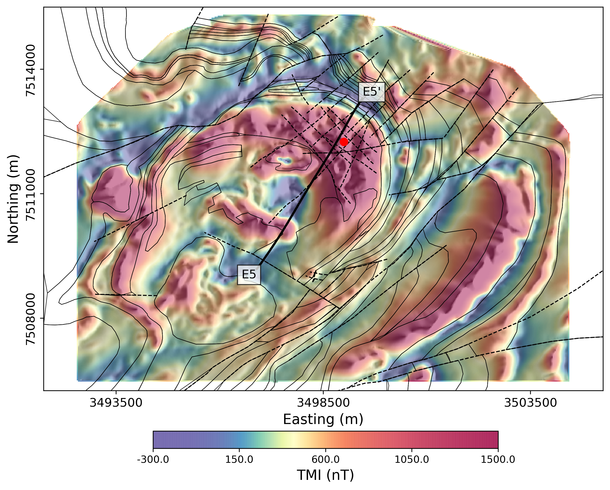 Observed TMI data over the Kevitsa intrusion with histogram equalized color scale. Geological contacts (black), faults (dash) identified from surface mapping and the 2D seismic line locations E5, are shown for reference. Sun shading from east is added to highlight subtle features (Azimuth: 270^\circ, Dip: 45^\circ).
