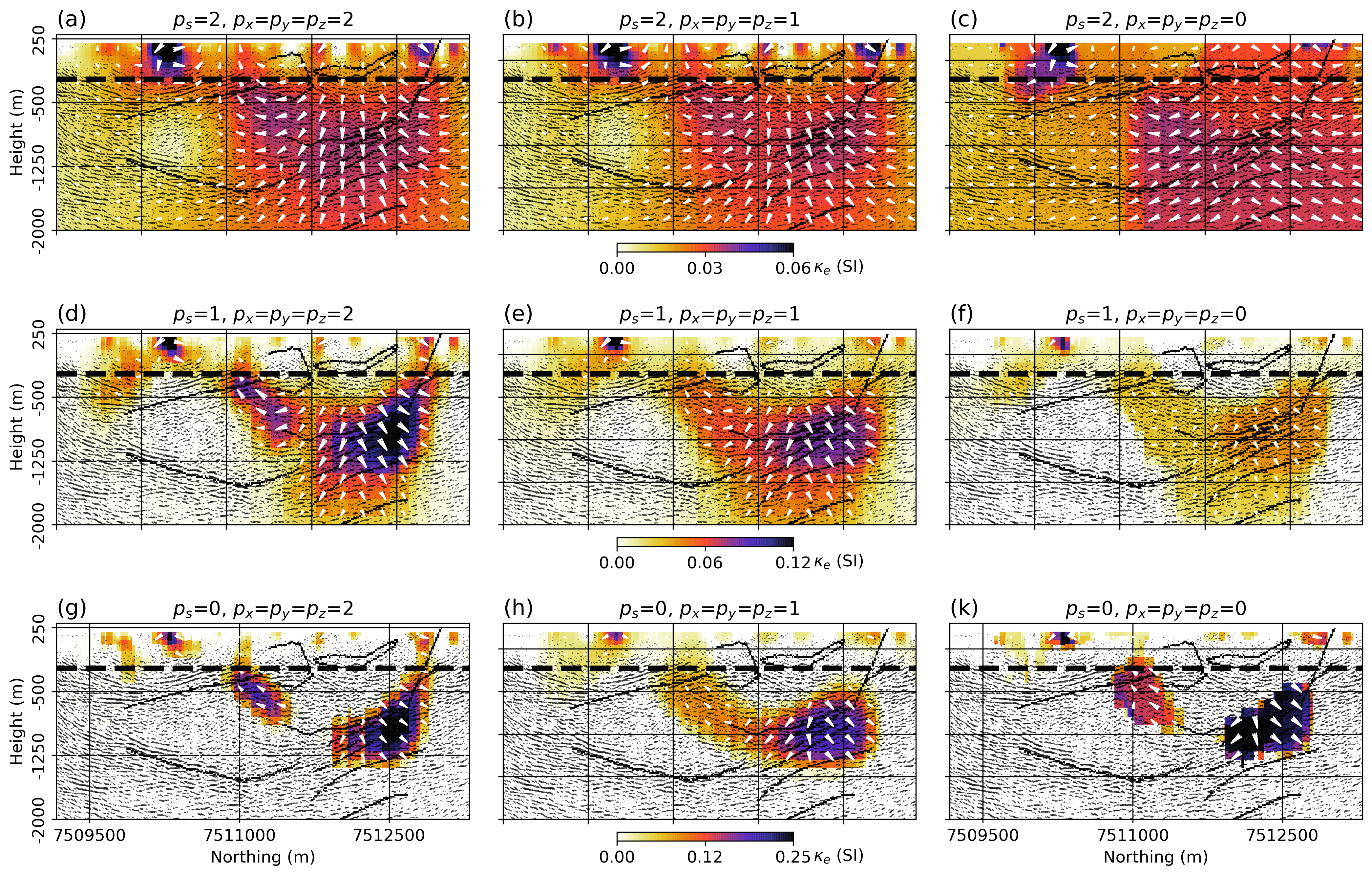 Vertical sections along the E5 seismic reflection line for a suite of models using various sparsity assumptions put on the amplitude of magnetization for p_s\;, p_{x,y,z} \in [0,\: 2]. Norm measure on the magnetization angle are fixed to p_{x,y,z}=0 in order to promote uniform magnetization direction.