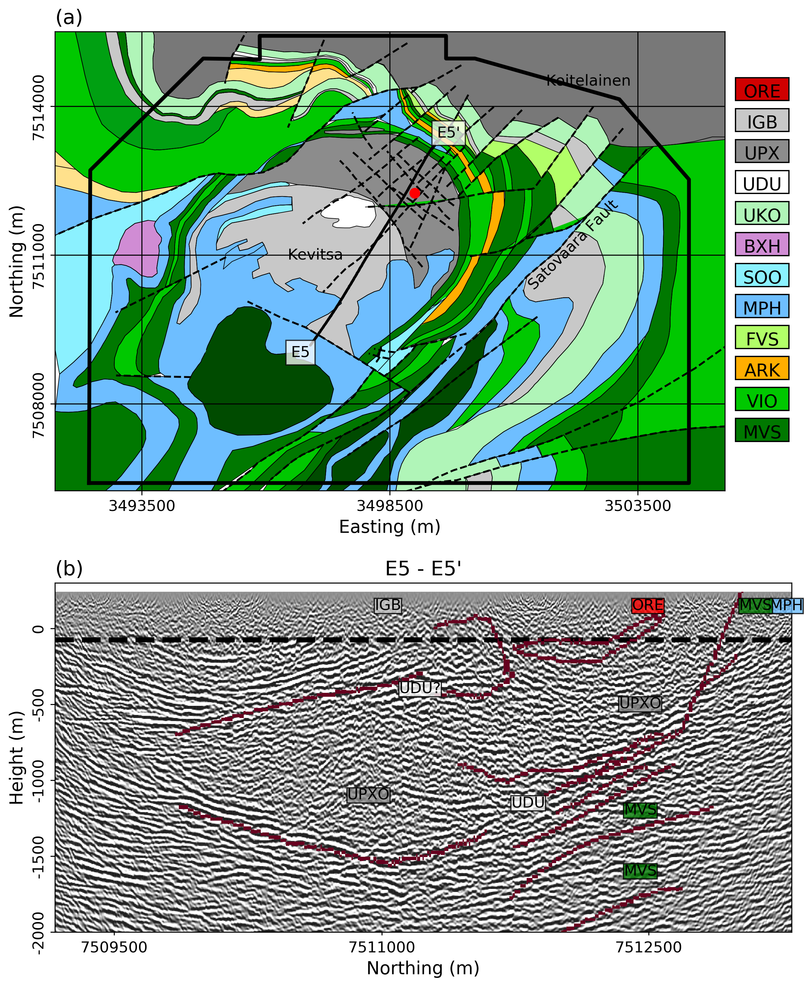 (a) Geological map of the Kevitsa-Satovaara intrusive complex adapted from , with geological definition provided in Table 1. Mapped faults (dash) are shown for reference. (b) 2D seismic line reflection line E5 with interpreted geological contacts between the main reflectors.