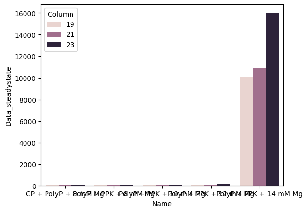 <Figure size 640x480 with 1 Axes>
