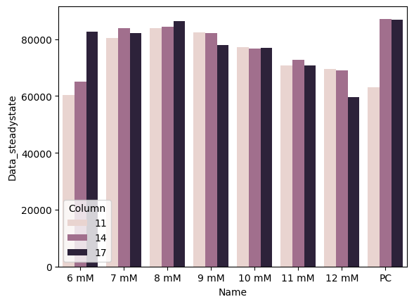 <Figure size 640x480 with 1 Axes>