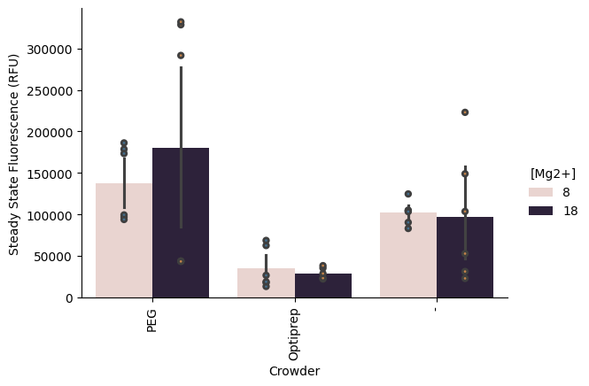 <Figure size 667.75x400 with 1 Axes>