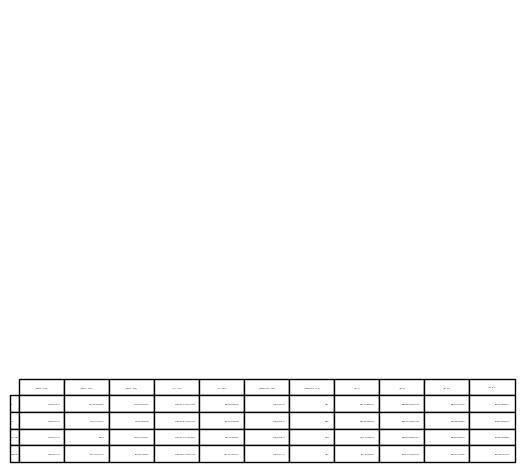 <Figure size 640x480 with 1 Axes>