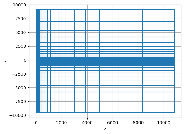 <Figure size 640x480 with 1 Axes>