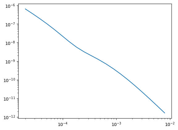 <Figure size 640x480 with 1 Axes>
