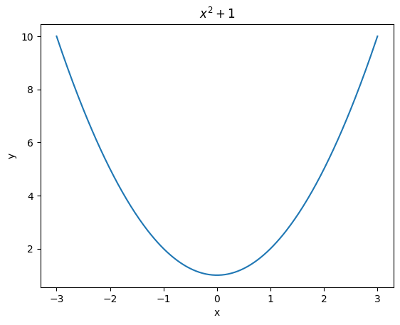 <Figure size 640x480 with 1 Axes>