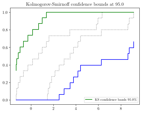 <Figure size 640x480 with 1 Axes>