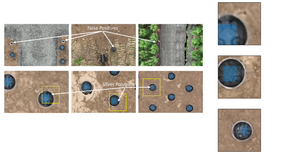 19 false positives (FP) and hundreds of sliver polygons were observed in the output produced using the proprietary software.