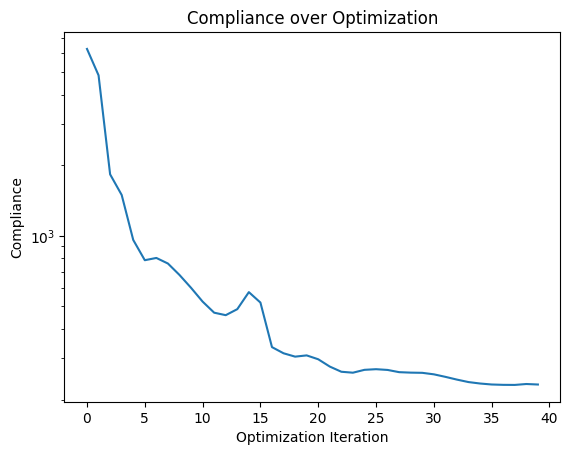 <Figure size 640x480 with 1 Axes>