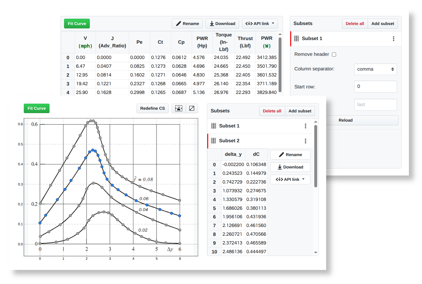 SplineCloud datasets extracted from the tabular data file and plots