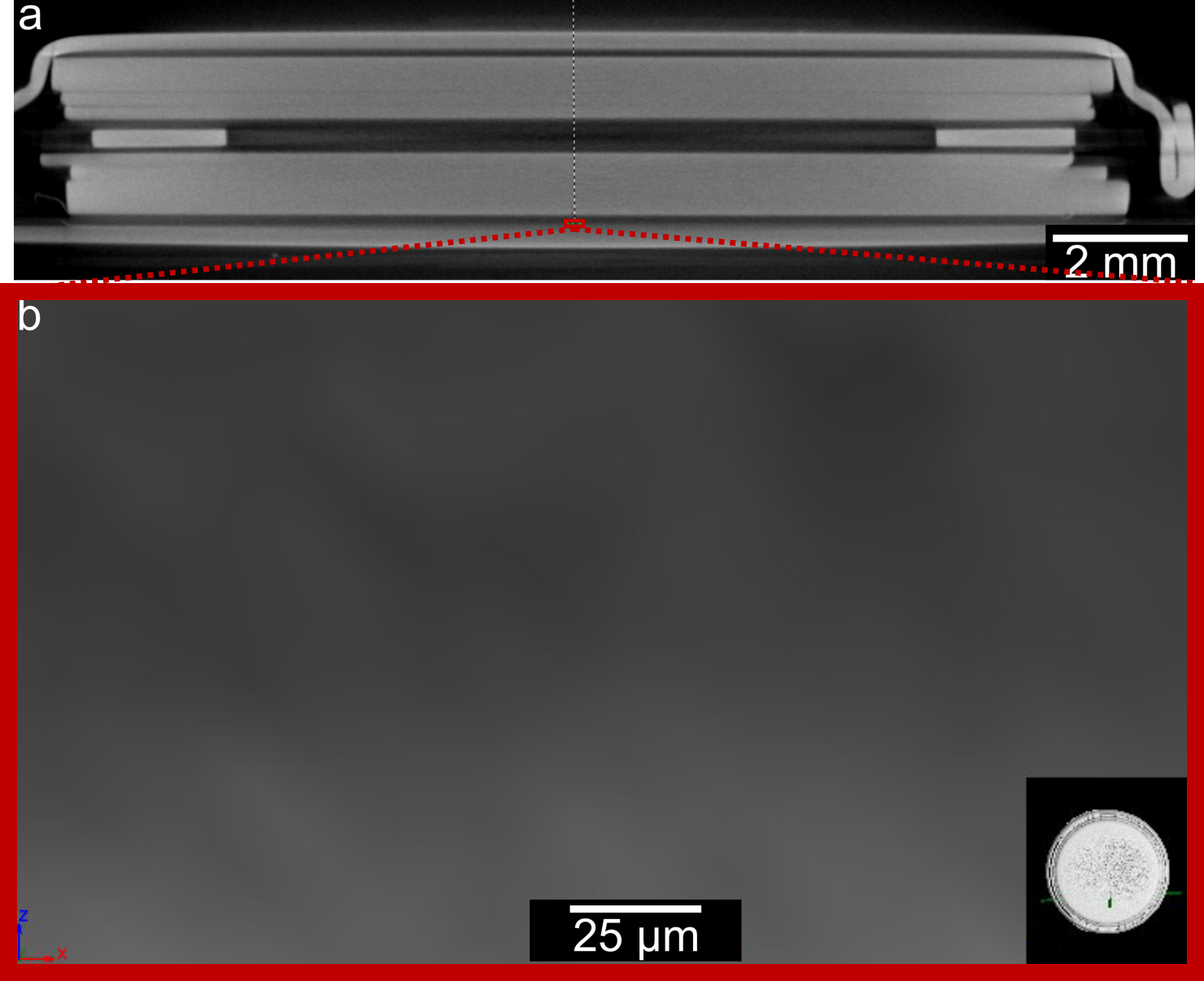 Comparison of UPL-prepared SEM and MicroCT characterizations on the same representative ROI in identically prepared half coin cells with concentrated basalt electrolyte cycled to 100.5 cycles at low rate. a) MicroCT scan of full coin cell assembly. b) Virtual slice from the ROI region marked with red box in a), inset in the bottom right shows top down scan of the coin cell.