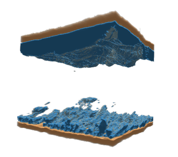 3D reconstruction of automated laser slice-and-view collection in a coin cell showing segmented Cu (yellow) and Li metal (blue). The polymer separator, SEI, and liquid electrolyte have been excluded to show disconnected Li metal. Total volume 316 x 281 x 152 \mum.