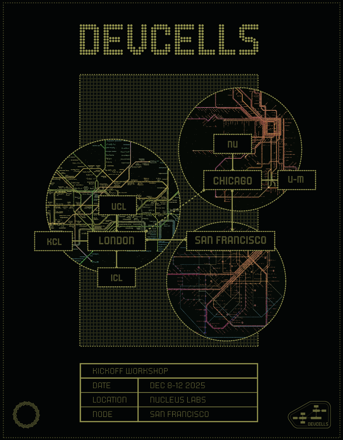 The DevCells program aims to create a network of laboratories collaboratively developing interoperable synthetic cell technologies. The art pays homage to an earlier grassroots effort to develop interoperable technologies, ARPANET. Art by Rebecca Konte.
