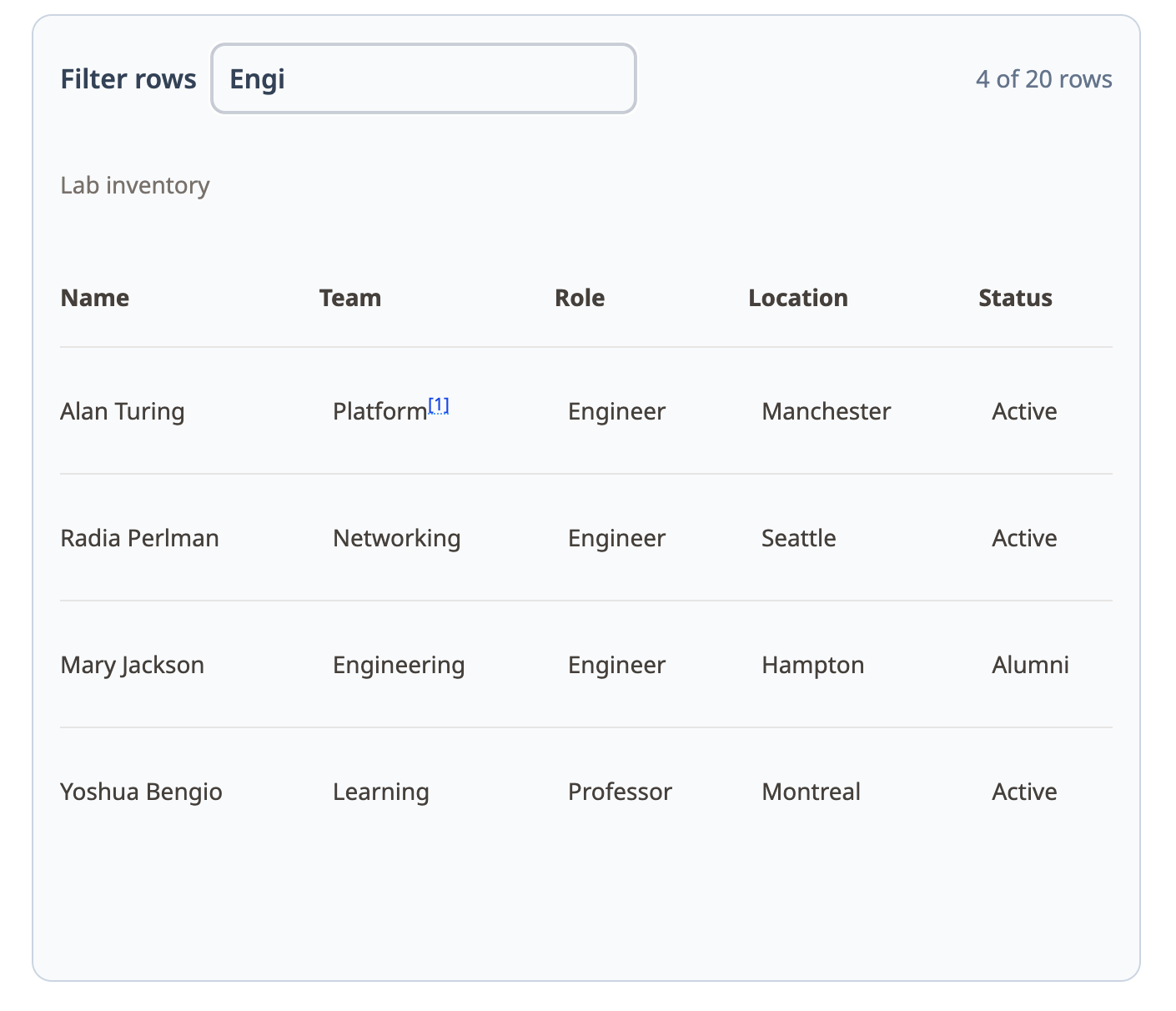 A filterable table: site UI wraps a standard table without replacing the built-in table renderers.