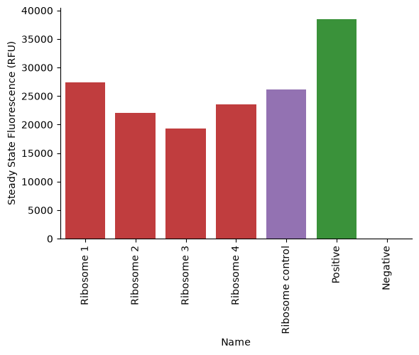 <Figure size 600x400 with 1 Axes>