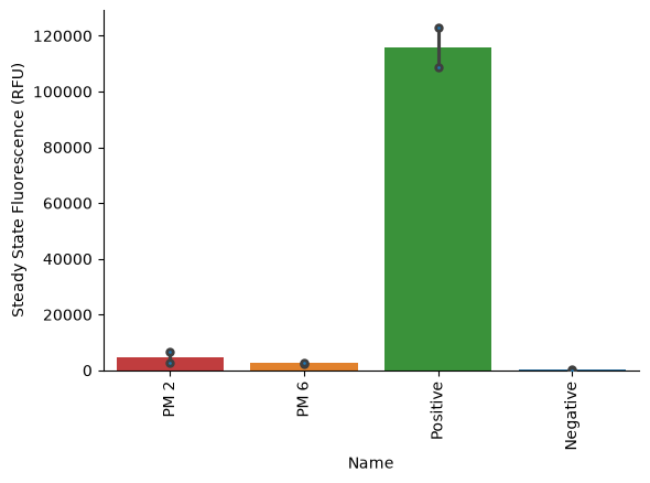<Figure size 600x400 with 1 Axes>
