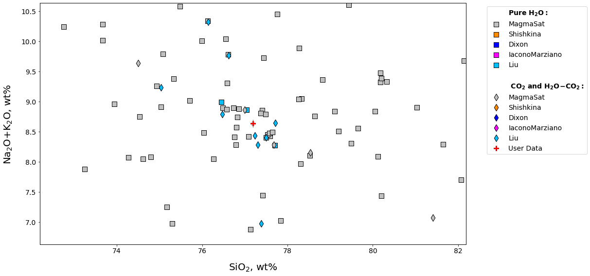 <Figure size 1224x576 with 1 Axes>