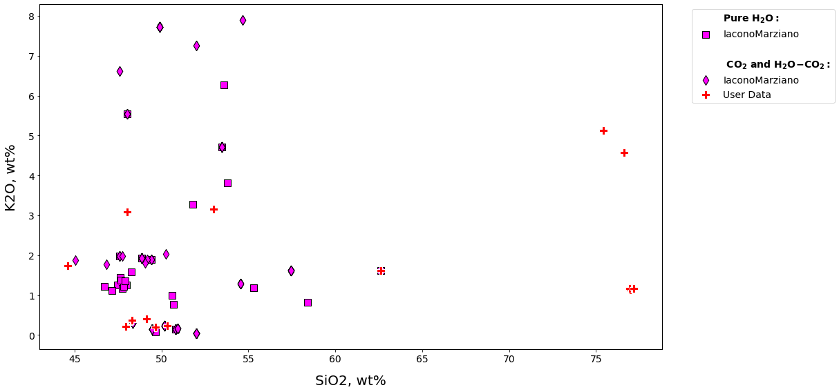 <Figure size 1224x576 with 1 Axes>