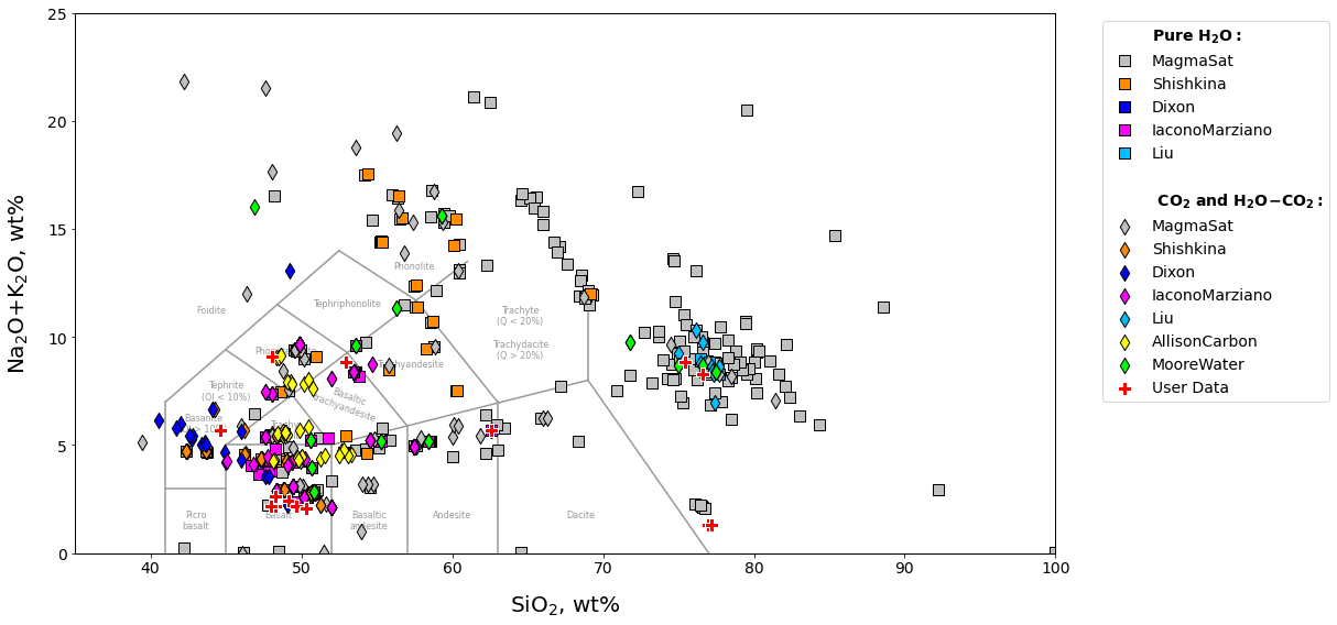 <Figure size 1224x576 with 1 Axes>